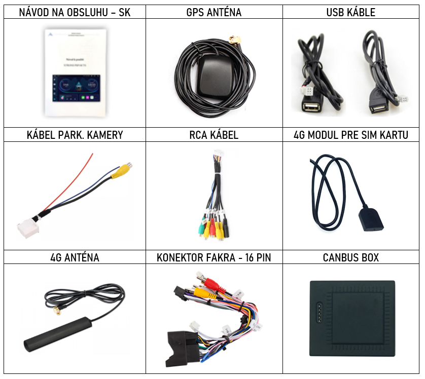 SK prislusenstvo pre Opel Astra Zafira Antara Xtrons IAP - evtech.sk